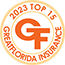 Top 15 Insurance Agent in Lehigh Acres Florida